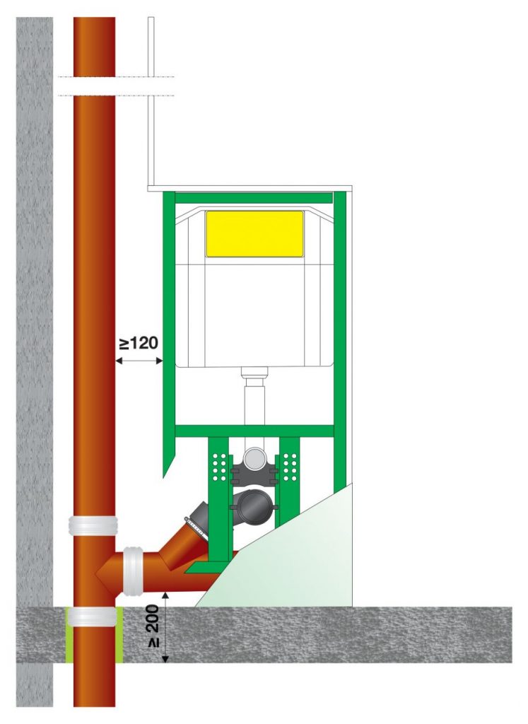 die-gebaeudetechnik-de-viega