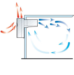 die-gebaeudetechnik-de-daikin-zanotti-bild-2