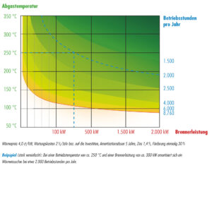 die-gebaeudetechnik-de-raab-thermojekt-bild-1