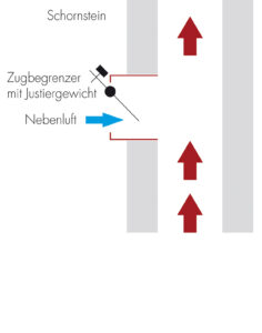 die-gebaeudetechnik.de-raab-logistikhalle-bild-10