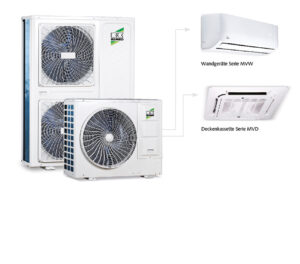 ie-gebaeudetechnik.de-remko-multiklima