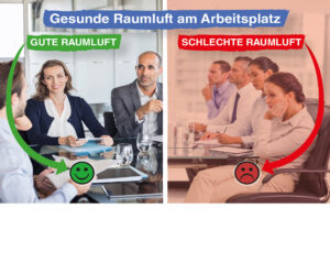 die-gebaeudetechnik.de-fgk-raumluft